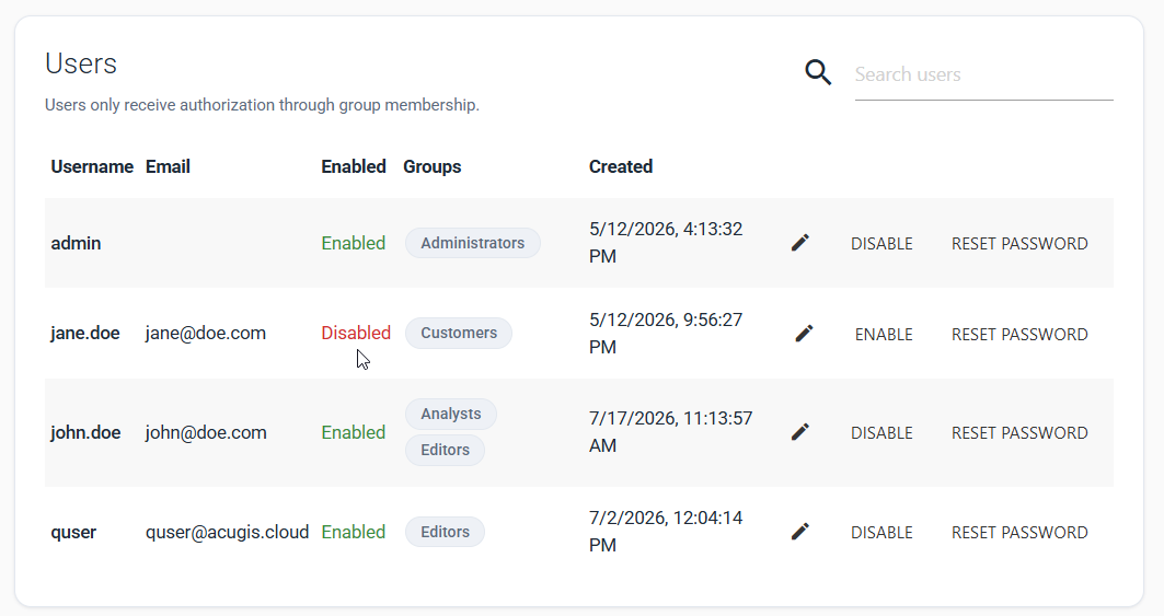 Users list showing jane.doe disabled and the Enable action available