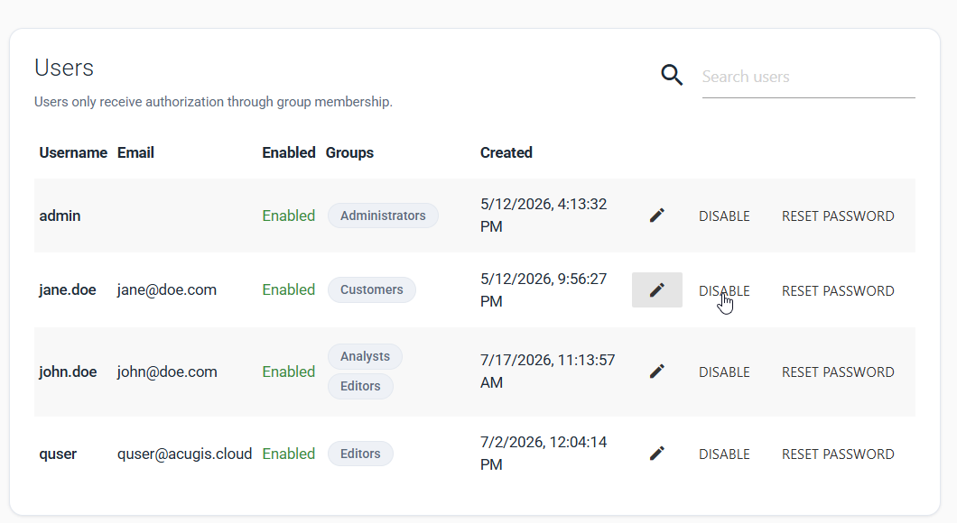 Users list with Disable selected for jane.doe