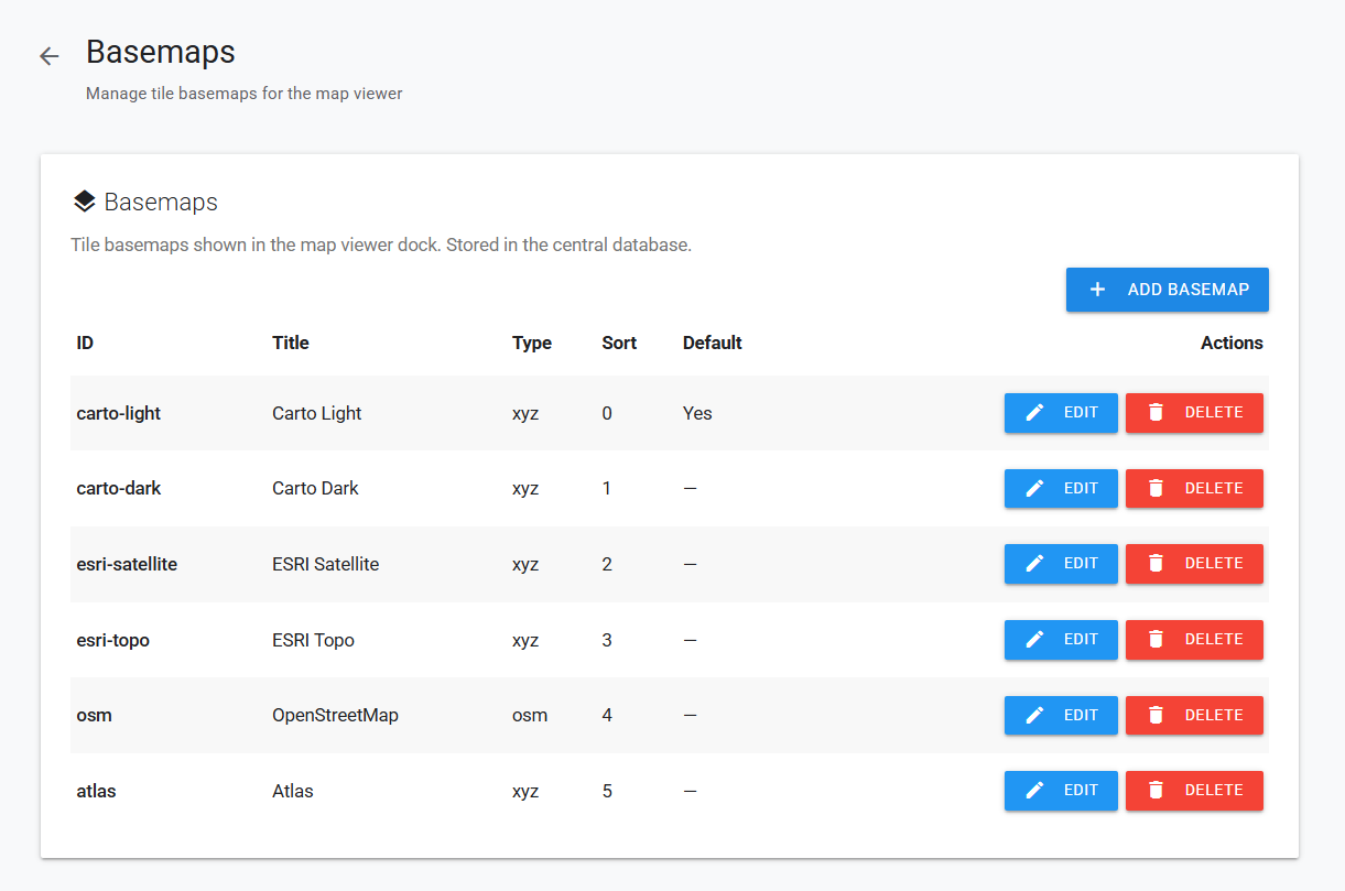 Basemaps registry showing the current basemap definitions