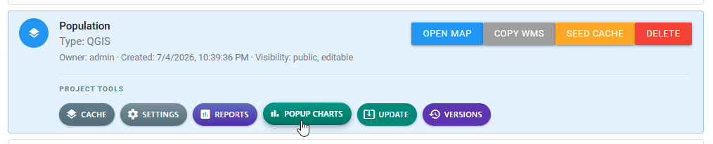 Published map card with the POPUP CHARTS project tool highlighted