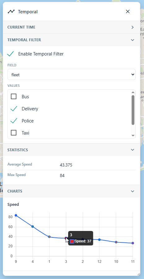 Temporal panel in the map viewer with fleet filter, statistics, and a Speed chart
