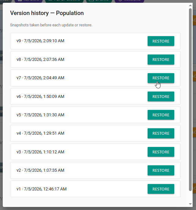 Version history dialog listing snapshots v1 through v9 with RESTORE actions